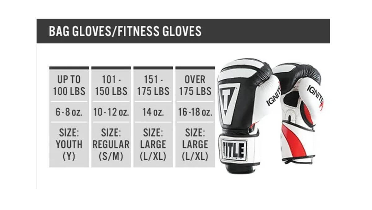 How to choose boxing gloves