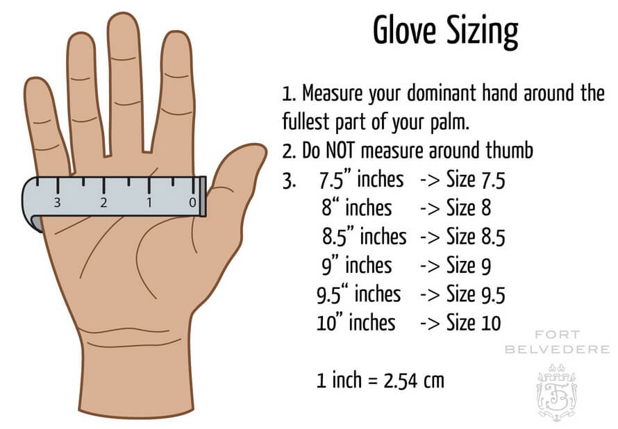 Glove Sizing